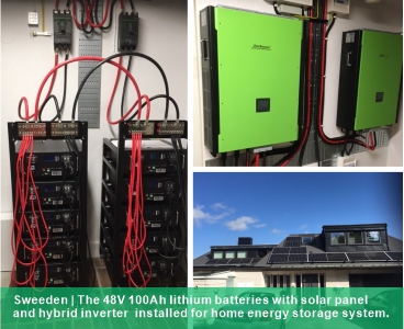 48v 200ah lifepo4 battery company