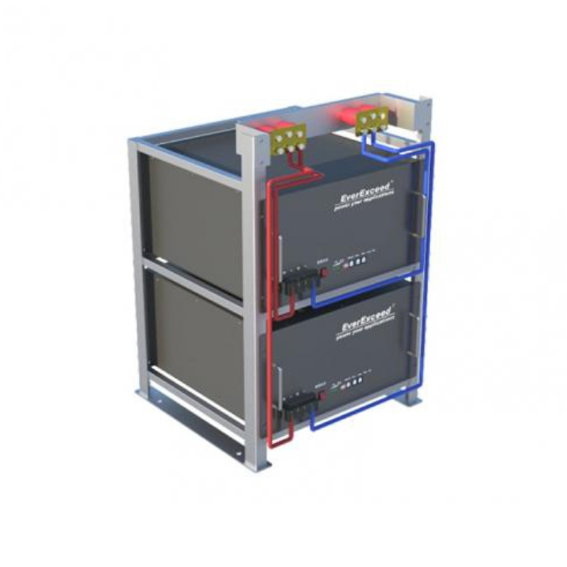 Lithiumeisenphosphat-Racklösung