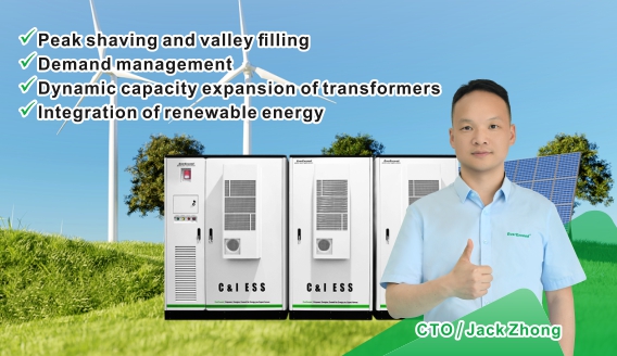 Vier Kernfunktionen von kommerziellen und industriellen Energiespeichersystemen