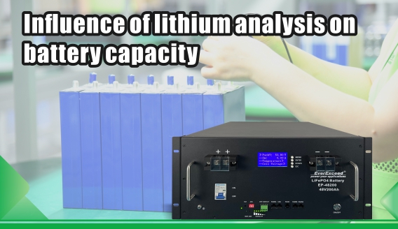 Einfluss der Lithiumanalyse auf die Batteriekapazität