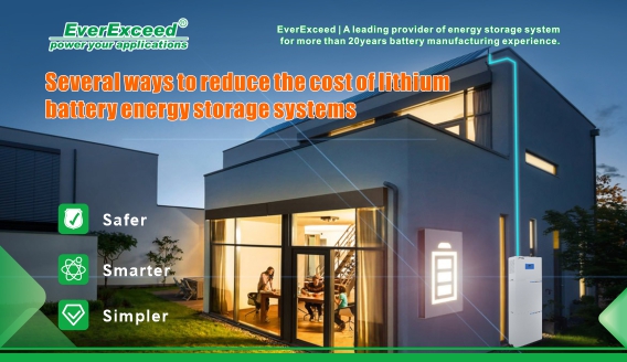 Gewinnmodell der Lithiumbatterie-Energiespeicherung