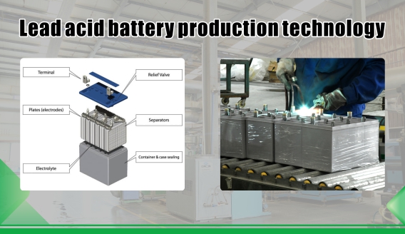 Technologie zur Herstellung von Blei-Säure-Batterien