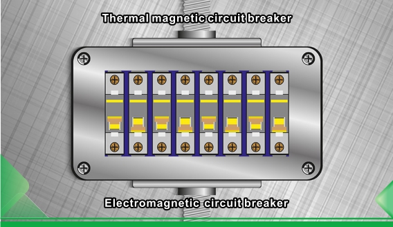 Der Unterschied zwischen thermisch-magnetischen und elektromagnetischen Typen von Kompaktleistungsschaltern