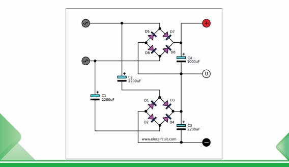 Auswahl der Funktion von Leistungsfilterkondensatoren