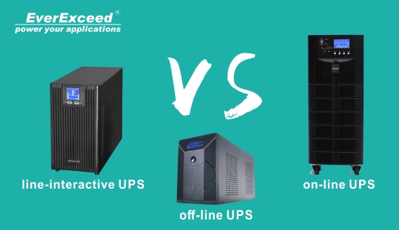 Vergleich zwischen Offline-, Online- und Line-Interactive-USV