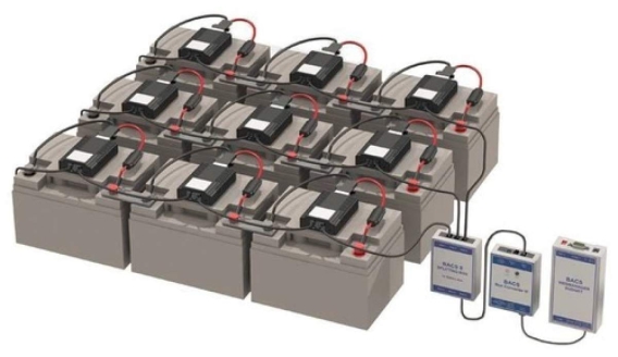 Warum sind kleine, kostengünstige Batterien im Allgemeinen schlecht für hochleistungsfähige ohmsche Batterieüberwachungsprodukte geeignet?