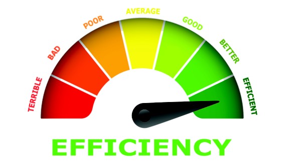 Was ist Round-Trip-Effizienz und Reaktionszeit für Energiespeicherlösungen?
